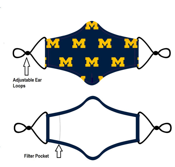 Fitted Custom Face Mask - PROMOrx