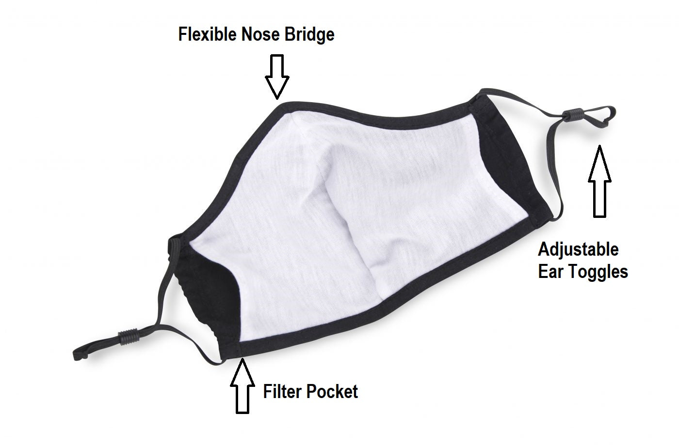 Reusable Face Mask with Filter Pocket