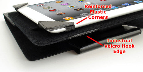 Tablet Case Details